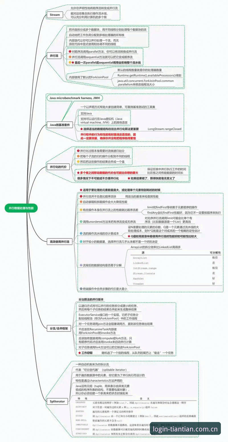 苹果手机端购彩大厅：是技术迭代还是体验降级？v2.3.1深度评测